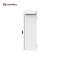 N Harwell Boîtier en métal Boîtier de distribution électrique Réseau électrique sans fil Boîte électrique 5g cctv boîte extérieure