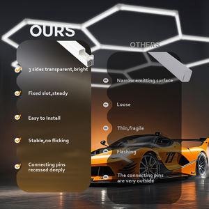 Sistema de Iluminación LED Modular Hexagonal Ultra Brillante para Techo de Garaje, Ideal para Talleres de Detallado de Autos, Salas de Exhibición y Gimnasios - Product Image 3