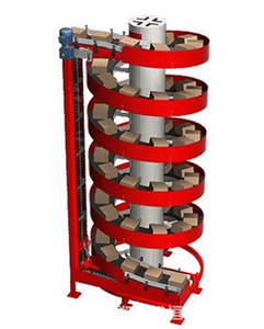 Vidalı konveyör soğutma tüneli konveyör spiral bant spiral küçük spiral kule prototip peynir kraker - Product Image 4