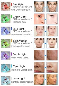Máquina Facial de Oxígeno O2toderm 2025, Nueva y Original, 98% de Oxígeno, Jet Peel, Máscaras de Cúpula, Uso Comercial y Doméstico, 2 Años de Garantía - Product Image 2
