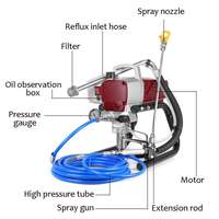Machine de pulvérisation de peinture électrique sans air DIY en promotion avec prix d'usine abordable