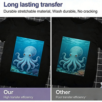 Papier de transfert par sublimation A4 pour l'impression de t-shirts, de tasses et d'oreillers en DIY