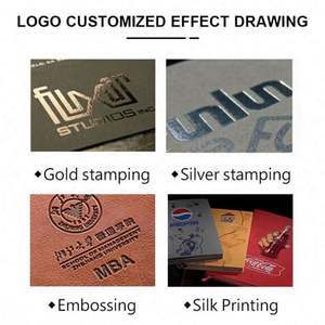 ของขวัญองค์กร New Ideas 2025 สมุดโน้ตแบบถอดได้ A5 พร้อมปากกา พิมพ์โลโก้ตามสั่ง กระติกน้ำสุญญากาศพิมพ์ลายสกรีนแบบพกพา พวงกุญแจ USB ของขวัญ - Product Image 6