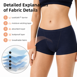 Culottes menstruelles confortables pour la journée, sous-vêtements menstruels en jersey premium, ajustement extensible, sensation d'hygiène et de confort, culotte absorbante - Product Image 1
