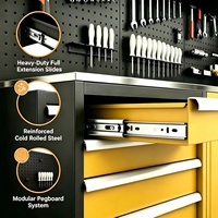 Atelier de réparation automobile : Système de gestion d'outils modulaire personnalisable pour postes de travail intensifs dans les ateliers de réparation automobile