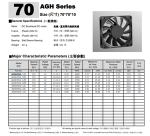 Ventilador axial DC Crown 7010 SERVERT1 para portátil - Product Image 2