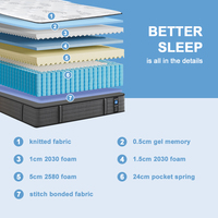 Direkt vom Hersteller Euro-Top Gel-Memory-Foam Taschenfederkern-Hybridmatratze Druckentlastung Wirbelsäulenunterstützung Komprimierte Matratze