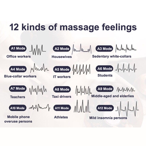 2025 Nueva pantalla LCD recargable inalámbrica martillo de masaje de cuerpo completo con vibración de mano para fisioterapia - Product Image 4