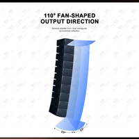 Sistema de Sonido Line Array Activo de 10 Pulgadas, 2200W RMS, 137dB SPL, Cobertura de 110 Grados, Altavoz de Neodimio para Eventos al Aire Libre y Estadios
