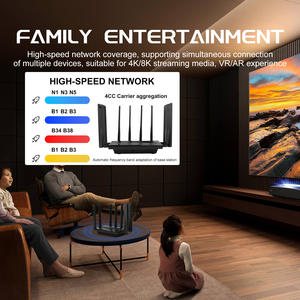 Router SUNCOMM SE06 Pro 4G 5G Desbloqueado, AX3000 SDX62 SDX75, WiFi 6 Inalámbrico de Doble Banda, VPN, Mesh, QoS, Puerto Gigabit, Router para Tarjeta SIM 5G - Product Image 6