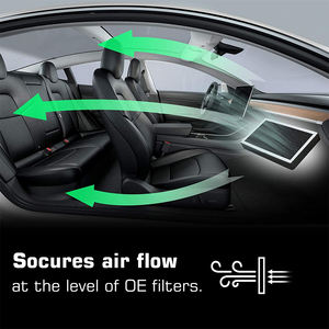 Filtro de aire HEPA aspiradora Filtro de reemplazo para Tesla modelo 3 - Product Image 5