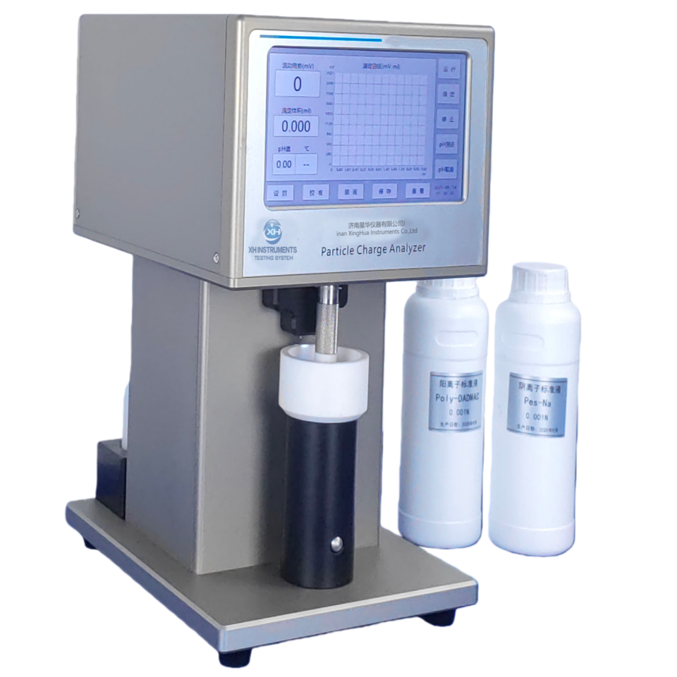 XHV-40 Streaming Current Analyzer for Precision Chemical Treatment ...