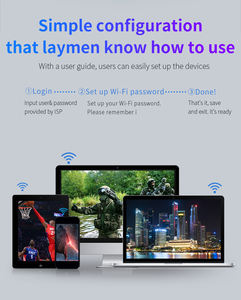 Meilleure vente QLOCOM CF-WR619AC <span class=keywords><strong>WiFi</strong></span> 5 routeur <span class=keywords><strong>WiFi</strong></span> 1200Mbs amplificateur de signal <span class=keywords><strong>WiFi</strong></span> répéteur de routeur sans fil avec antennes à Gain élevé - Product Image 6