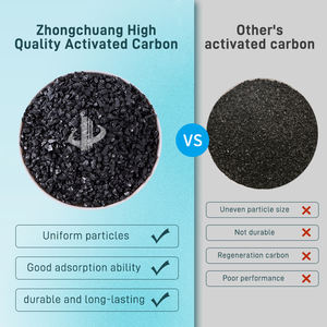 2025 <span class=keywords><strong>Charbon</strong></span> actif granulaire à base <span class=keywords><strong>de</strong></span> coquille <span class=keywords><strong>de</strong></span> noix <span class=keywords><strong>de</strong></span> coco dans le traitement <span class=keywords><strong>de</strong></span> l'eau <span class=keywords><strong>Prix</strong></span> par <span class=keywords><strong>kg</strong></span> - Product Image 5