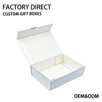 Boîte cadeau magnétique blanche avec logo personnalisé imprimé en couleur, emballage rigide pliable, boîte en carton de luxe pour cosmétiques