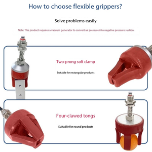 แขนหุ่นยนต์อุตสาหกรรม ซิลิโคน นิ้วจับแบบนิ่ม ยืดหยุ่น แบบลม นิ้วจับแบบนิ่ม 2 ขา 3 ขา 4 ขา แบบดูดสุญญากาศ ตัวหนีบขนาดเล็ก - Product Image 2