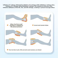Bottes de compression pneumatique pour la récupération sportive Healthpal, pressothérapie complète des jambes, commande manuelle filaire, garantie 1 an pour le masseur de jambes