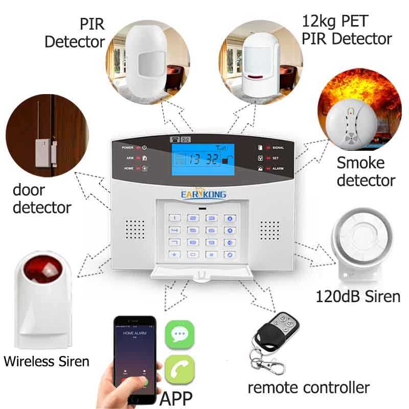 M2B App Toetsenbord Scherm Intercom Wired & Wireless Home Inbreker Alarm 433Mhz Draadloze Gsm Alarmsysteem