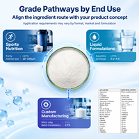 Poudre de L-Carnitine L-Tartrate en vrac, soluble dans l'eau, ingrédient nutritionnel sportif, qualité alimentaire, fournisseur, COA