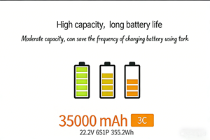 28000/35000/40000mAh 6S/12S/14S 22.2V 44.4V/51.8V 반고체 배터리 리포 배터리 팩 FPV 드론용 - Product Image 6