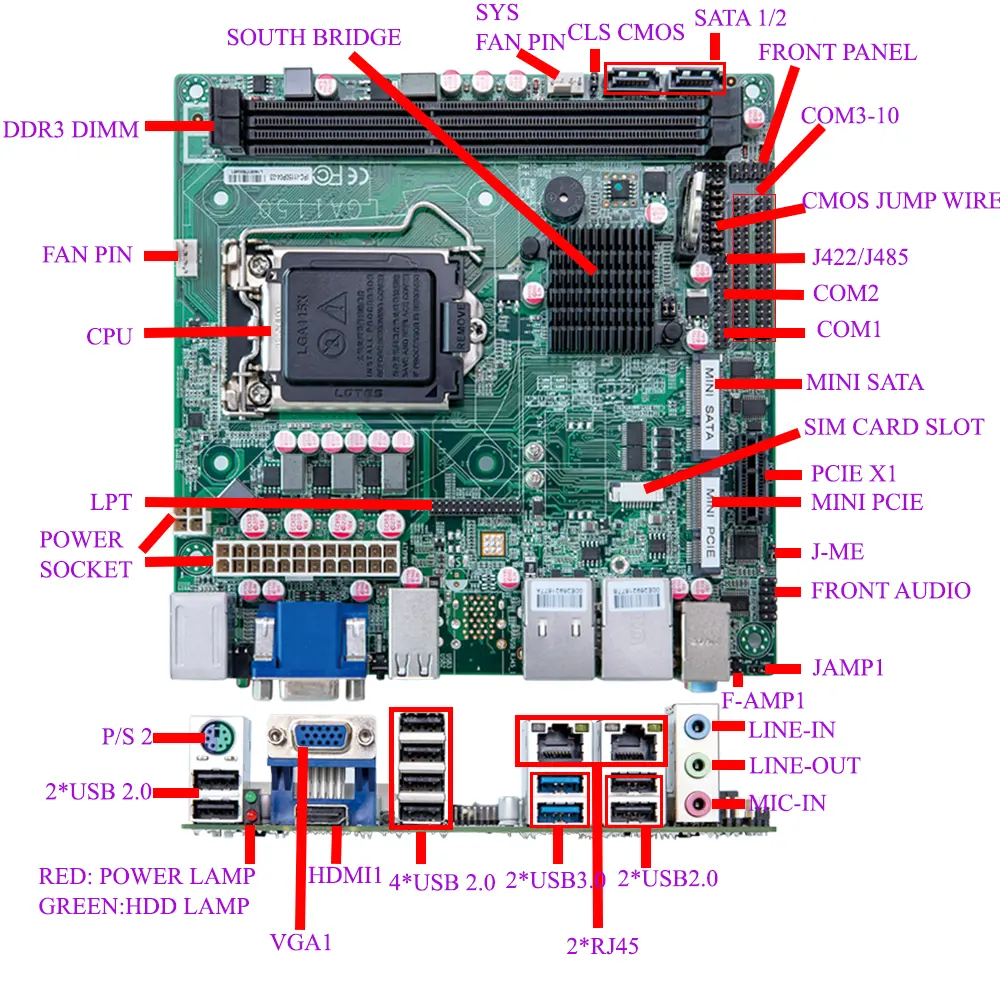 Fodenn 4G Wifi USB3.0 RS422/485 H81 DDR3 Lga1150 Intel Haswell I3 I5 I7 Bộ Vi Xử Lý Máy Tính Để Bàn x86 Mini ITX Bo Mạch Chủ Công Nghiệp