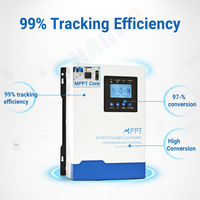 Contrôleur de charge solaire MPPT intelligent 120A 60A 30A 12V/24V/36V/48V/60V/72V/84V/96V avec écran LCD, efficacité de 97% et RS485