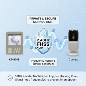 KT-901S จอภาพ IPS ขนาด 2.8 นิ้ว กล้องวงจรปิดสำหรับเด็ก ไม่มี WiFi ป้องกันความเป็นส่วนตัว กล้อง 720P อินฟราเรดมองเห็นในเวลากลางคืน สนทนาสองทาง โหมด VOX - Product Image 2