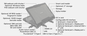 Getac B360 PORTÁTIL TOTALMENTE RESISTENTE 810H 6ft Clasificación de caída de funcionamiento Certificado IP66 y resistente a la niebla salina opcional - Product Image 3