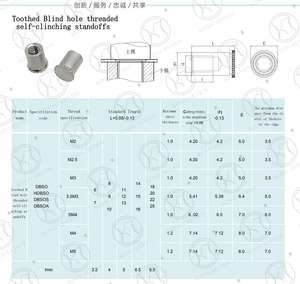 Pernos de separación de autocierre roscados con orificio ciego dentado de acero inoxidable, M2.5 M3, 3, 5M3, M4, SM4, M5, para trabajo en chapa de metal, 1/2" - Product Image 6