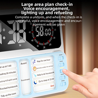 Timer Visual 7-in-1 untuk Anak-anak dan Dewasa, Perencana ADHD dengan Timer Visual 12/24 Jam, Papan Perencanaan, Hitung Mundur