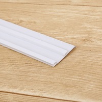 Étiquettes de prix numériques en PVC transparent pour les étagères des supermarchés