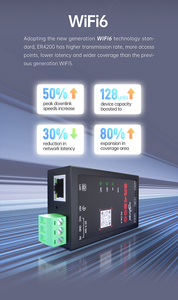 Industrial <b>Mobile</b> 4G Cat4 LTE Wireless <b>Router</b> with 150Mbps Speed Sim Card Slot Mobiler Wlan - Product Image 5