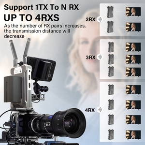 Factory Custom Wireless Transmitter and Receiver Plug and Play 5.8G HD Extender Support Wireless Video <b>Camera</b> <b>for</b> the House - Product Image 6