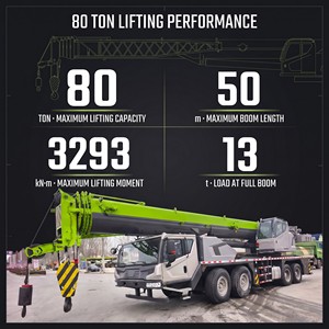 <span class=keywords><strong>Grue</strong></span> sur camion d'<span class=keywords><strong>occasion</strong></span> ZTC800A5 80t avec contrepoids complet de 25t et contrepoids <span class=keywords><strong>auxiliaire</strong></span> auto-démontable à faible coût d'exploitation - Product Image 3