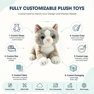 Peluche personnalisée chat gris tigré, jouet en peluche doux, service OEM, poupée chaton gris personnalisée, jouet animal moelleux, cadeau - Product Image 2