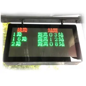 Double Sided Waterproof Bus Stop Digital Signage Bus Station Display Bus Shelter Display Hanging LED Digital