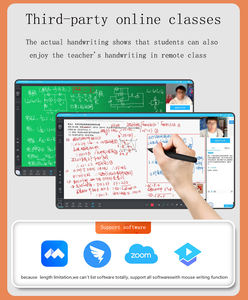 WP9612N VSON สำหรับ BT ปากกาวาดภาพกราฟิกแท็บเล็ตแผ่นลายมืออิเล็กทรอนิกส์พร้อมแท็บเล็ตการเขียนจอแอลซีดีของที่ระลึกในตัว - Product Image 5