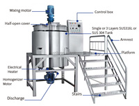 Savon liquide complet shampooing détergent crème pour le visage lotion pour le corps sauce alimentaire ketchup machine homogénéisateur ligne de production
