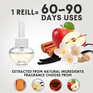 Tất Cả Các Tự Nhiên Điện Khuếch Tán Mùi Chiến Đấu Dầu Thơm Starter Kit Tường Cắm Trong Làm Mát Không Khí Với Tinh Dầu Nạp - Product Image 3