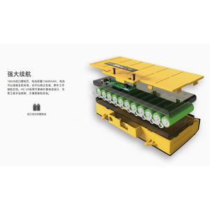 เครื่องตรวจจับข้อบกพร่องด้วยคลื่นอัลตราโซนิกไฮชวนกั๋ว HC-U93U96 เครื่องมือตรวจจับทางวิศวกรรมแบบหลายช่องสัญญาณ - Product Image 2