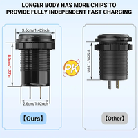 Puerto USB de carga rápida dual de aluminio 3,0 y enchufe PD USB C con interruptor de voltímetro