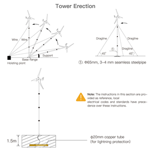 Máy Phát Điện Tuabin Gió Hiệu Quả Cao IP67 12V 24V DC 400W Cối Xay Gió Tốc Độ Gió Thấp Gia Đình Nhỏ Nhỏ Có Bộ Điều Khiển Miễn Phí - Product Image 5