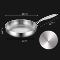 OEM/ODM 22/24/26/28/30cm poêles à frire à plat en acier inoxydable antiadhésif non revêtu poêles à frire vente en gros