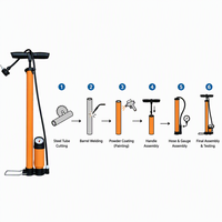 Pompe à main manuelle orange avec manomètre, revêtement poudré, pour voiture, moto, ballon, basketball, vélo, pompe à air pour vélo