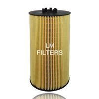 HU12140x OX168D E500H D37 E500HD129 Prix de Gros Filtre À Huile Moteur Fournisseur