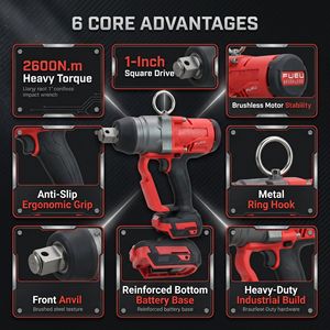 Llave de Impacto Inalámbrica de Alta Resistencia con Motor sin Escobillas de 1600W, 2600Nm, Llave Eléctrica de 1 Pulgada para Uso Industrial - Product Image 4