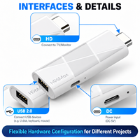 TV Stick Android 14 H96 Max Terlaris 4K Terbaru 2025 Original Pabrik BT5.4 WiFi6 Smart TV Stick