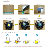 Source de lumière COB 36V 9mm 5-20W Haute luminosité CRI élevé Modules LED dimmables classés IP20 avec garantie de 3 ans