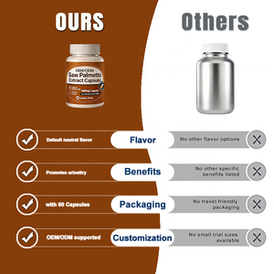 OEM/ODM 쏘팔메토 추출물 캡슐 1000mg 남성 전립선 및 요로 건강 지원, 남성 건강 보조제(자체 브랜드) - Product Image 6