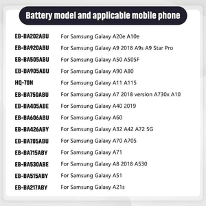 Batterie de téléphone portable de qualité originale EB-BG990ABY 4500mAh polymère avec double protection IC compatible avec le S21 FE 5G en stock - Product Image 5